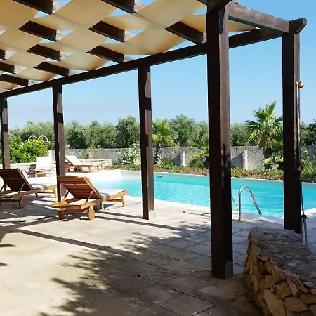 Leonida Villa